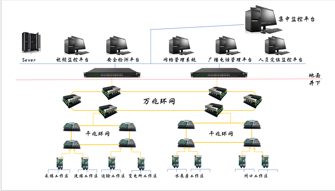 煤矿.png
